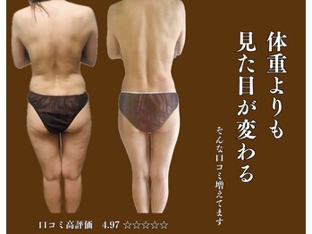 ヨサ パーク ルル(YOSA PARK Lulu)