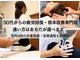まこと整骨院の写真