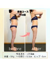 整体ルーム ココロ 金沢(Cocoro)/before after