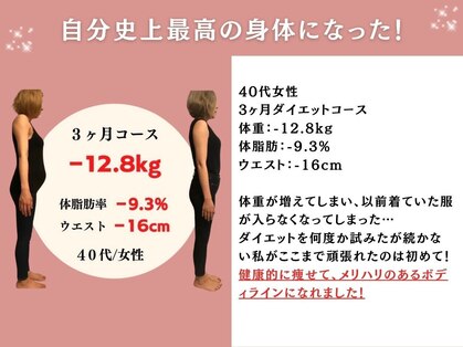 整体院息吹 藤枝院(IBUKI)の写真