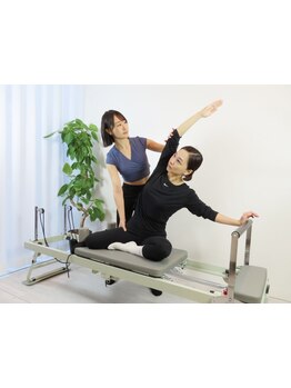 ヨガ・ホットヨガ・ピラティス