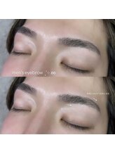 マークバイセブンルックス 大宮東口店(mark by 7LOOKS)/メンズアイブロウスタイリング♪