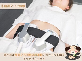 ソワン/腹筋２万回相当のマシン体験