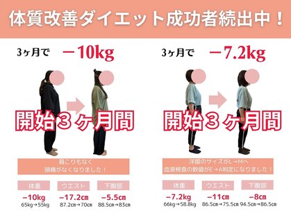 きずな整骨院の写真