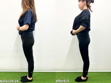 モア 札幌平岸店(MORE)/お客様の変化