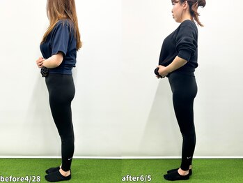 モア 札幌平岸店(MORE)/お客様の変化