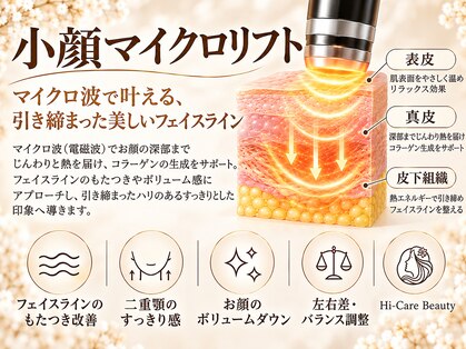 ハイケアビューティー(Hi-Care Beauty)の写真