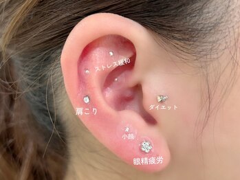 グローラ(GROWLA)/