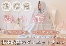 ヨサパーク ジェミニ 都島店(YOSAPARK Gemini)
