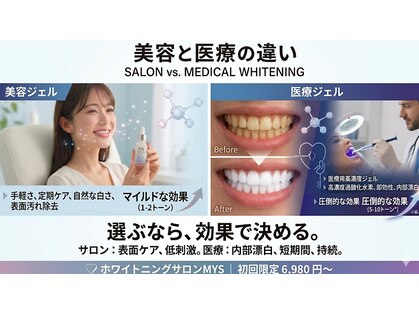 ホワイトニングミース 北千住店(MYS)の写真
