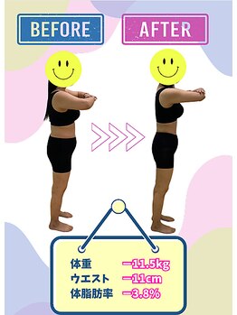 おおがね美容整体院/痩身&産後骨盤矯正