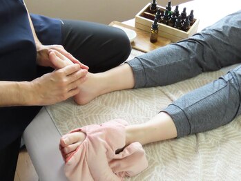 ロクシー 金沢/足首整体ならここ