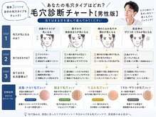 ジェリー(JERRY)/メンズ【毛穴診断】
