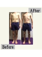 ペールノエル 浜松駅前店(PERE NOEL)/Fit Carving(40代男性)