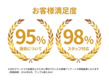 ゼロスポ鍼灸 整骨 南浦和院の雰囲気（多くのお客様に満足いただいています！）