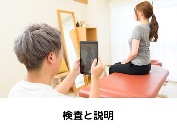 サンロクマルラボラトリー(360°laboratory)/検査と説明