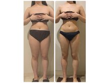 ラヴィニティ 五反田店(Lavinity)の雰囲気(無理なくキレイに健康に♪体重以上の見た目痩せを目指す)