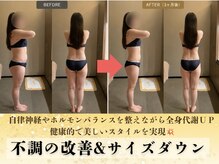 スパノビリタ 金沢店