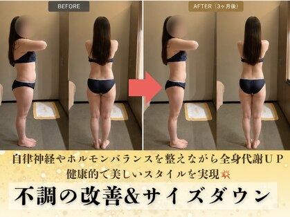 スパノビリタ 金沢店の写真