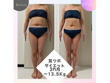 ボディスリムの雰囲気（ダイエットの結果写真は当ブログの写真で確認！多数掲載中！）