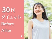 代々木八幡なごみ整骨 整体院/30代ダイエット実績