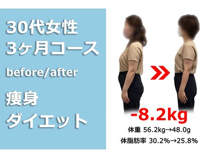 痩せる痩身×ダイエット 西新整体院の写真