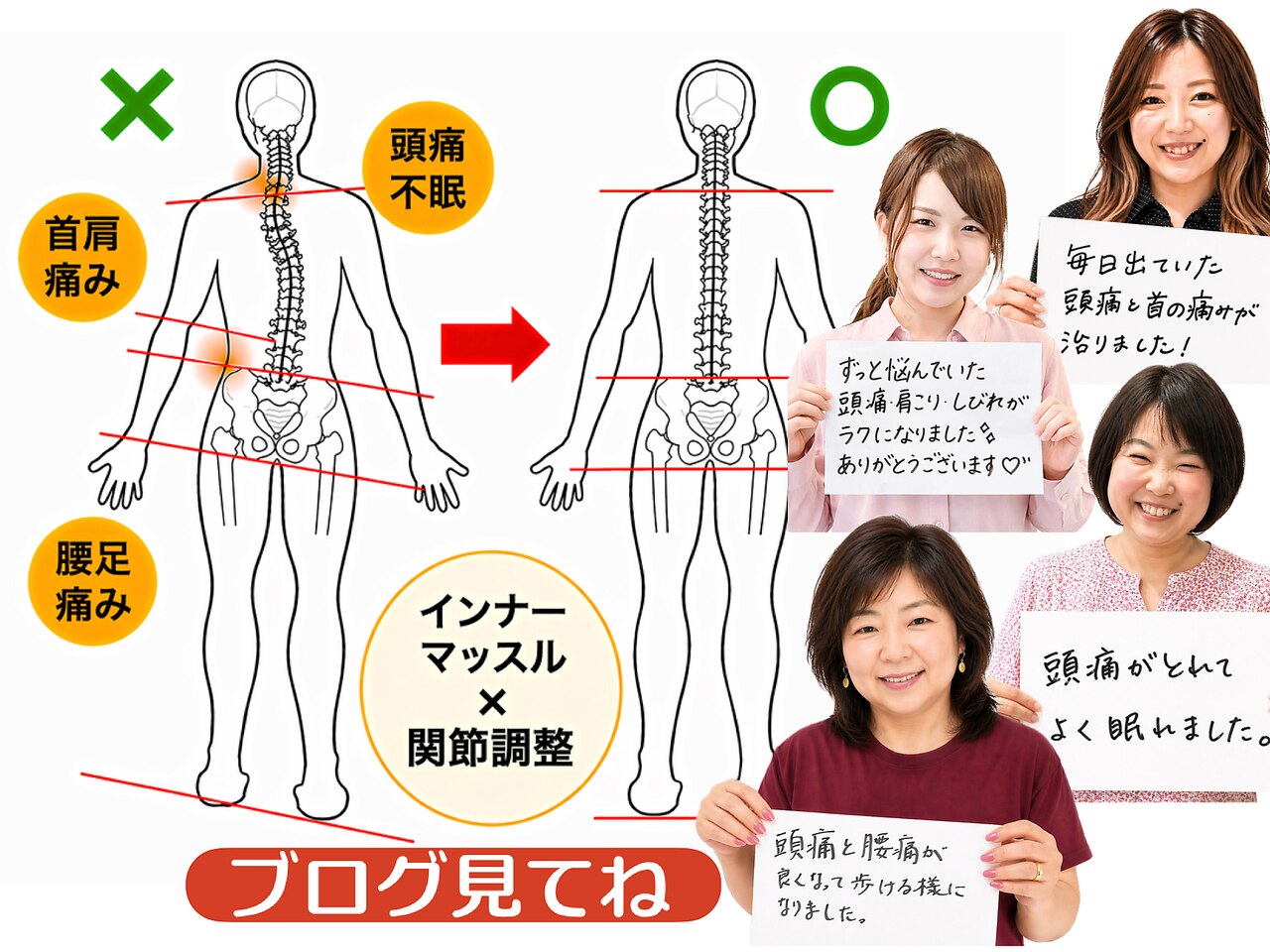 期間限定価格【アトピー＆アレルギー克服整体6つのアプローチ】 ニコ(nico)｜ホットペッパービューティー