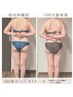 人気NO2/ダイエット減量コース★全身筋膜リリース×オーダーメード痩身120分