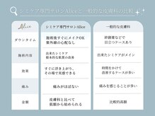 アリス 心斎橋店(alice)