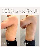 フラットベリー 恵比寿(Flat BELLY)/上半身集中100分コース
