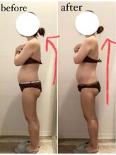 エムフルール(M fleur)/痩身人気！オーダーメイド全身