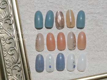 チップサンプル