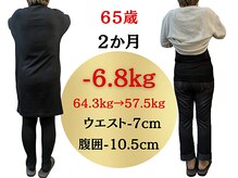 ソレイユの雰囲気（痩身美容整体＋ダイエットプラン☆60歳以上でもきれいに痩せる）