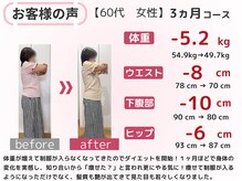 スロース鍼灸整体院(SLOTH鍼灸整体院)/60代 3ヵ月ダイエット(痩身)成果