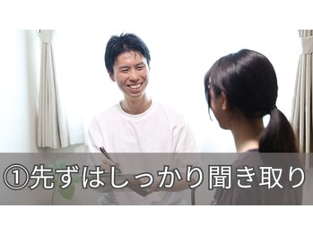きしの美容整体院/先ずはしっかり聞き取り