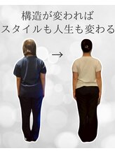 シナジェ 並木通り店(Synergye)/骨格の構造から元通りに♪