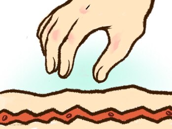 スーリール(Sourire)/整膚マッサージの手順イメージ1