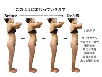 ジャジャン(jajan)/痩せながら姿勢も美しく