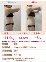 スリムステーション 高槻駅前(Slim Station)/別人級の変化！