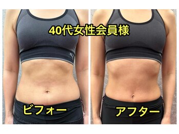 BDSの写真/姿勢を整えながら引き締める体づくり