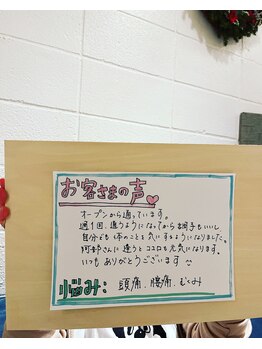 リゾネート/お客様の声