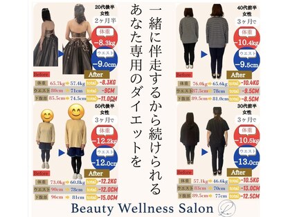 リセット(RESET)の写真