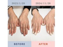 ネイルズニコ(Nails nico)の雰囲気（お客様の7割が施術中ハンドエステ/べたつかない保湿ジェルも人気）