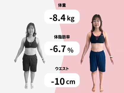 カロリートレードジャパン 一宮本町店(CALORIE TRADE JAPAN)の写真