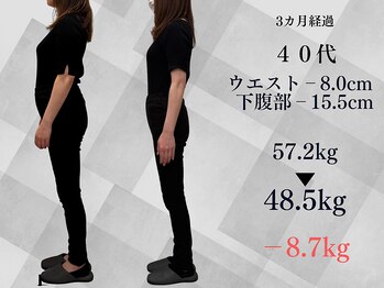 みくる整骨院 美容整体 &nbsp;清須/ダイエット/痩身/肩こり/整体