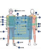 シャレールオム(Chareir Homme)/新潟市のお得なメンズ脱毛