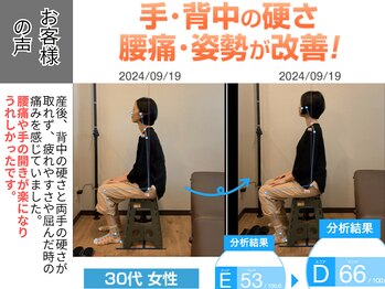 楽眠整体/お客様の声