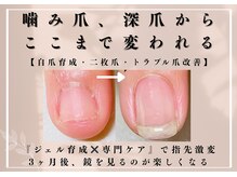 サロンファム(salon fam_)