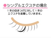 テンカラーズ アイ 五反田(10COLORS)/フラットラッシュ