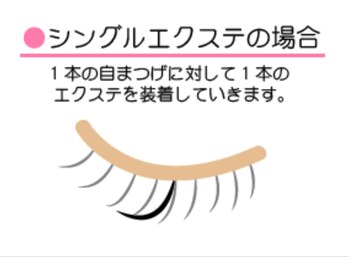 テンカラーズ アイ 五反田(10COLORS)/フラットラッシュ